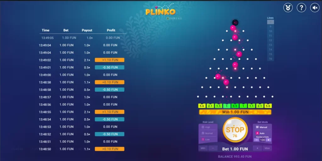 How to play Plinko at 1xBet Malaysia